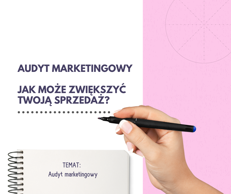 audyt marketingowy